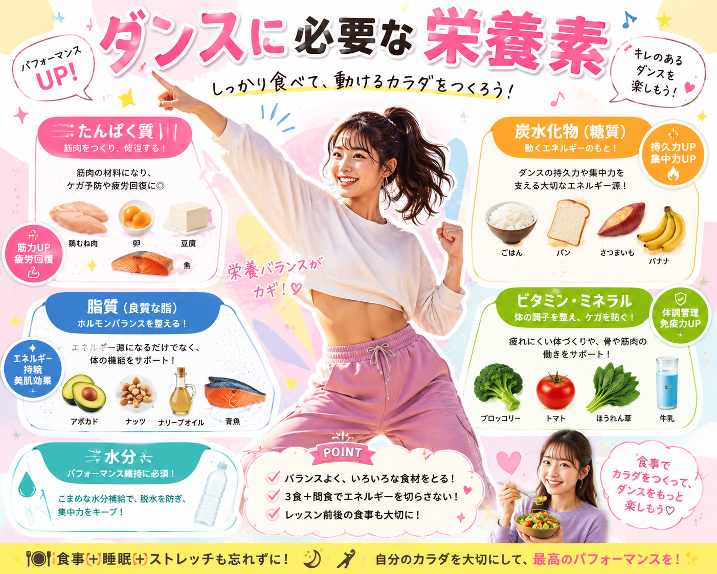 『ダンサーのリアル食事術』【名古屋のダンスレッスンならナユタス名古屋栄校】