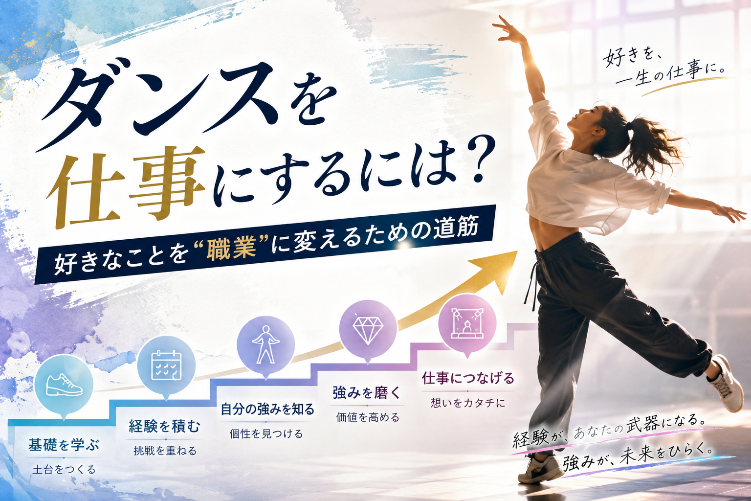 ダンスを仕事にするには？好きなことを“職業”に変えるための道筋【名古屋のダンススクール・ナユタス名古屋栄校】