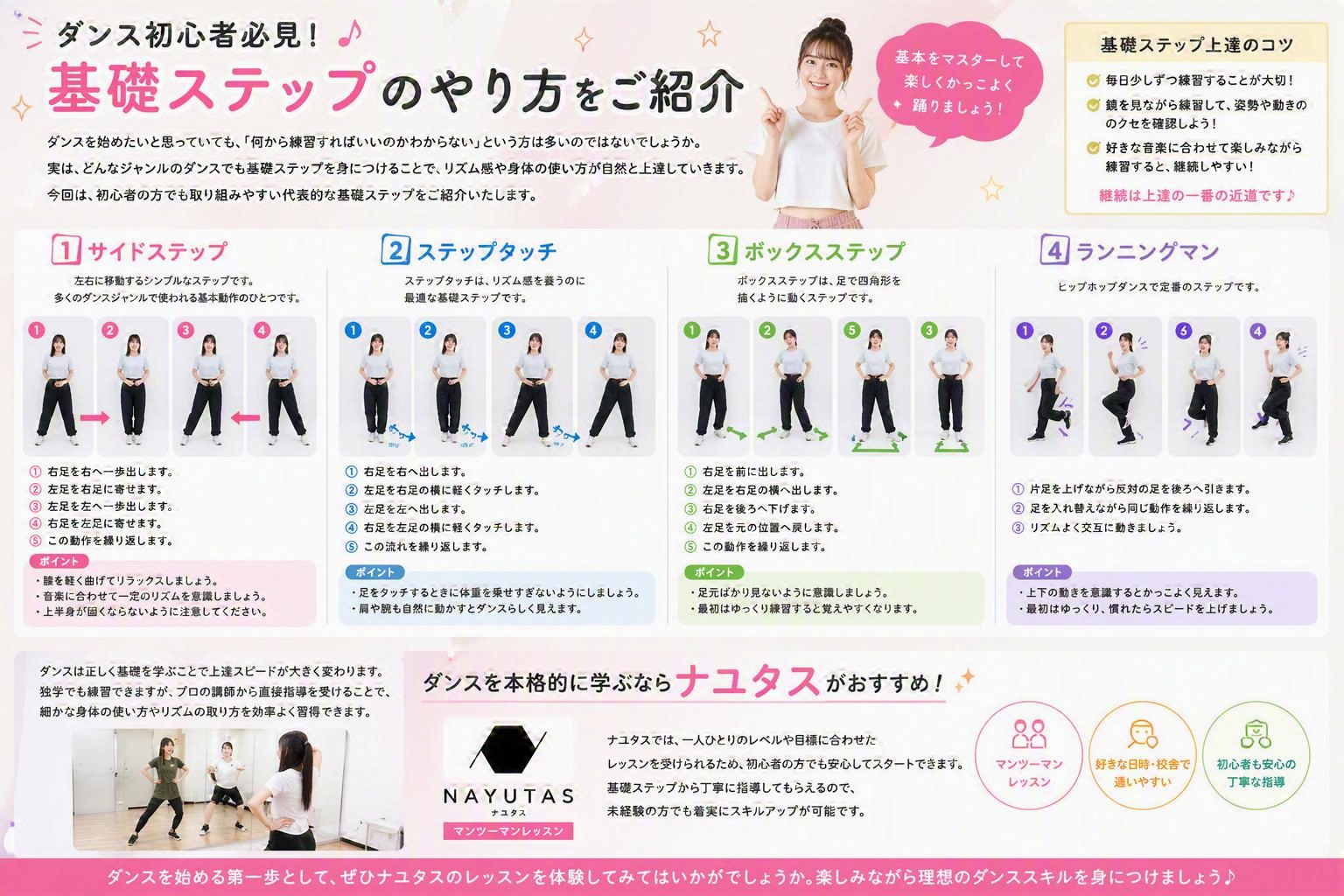 初心者がやるべきステップ練習