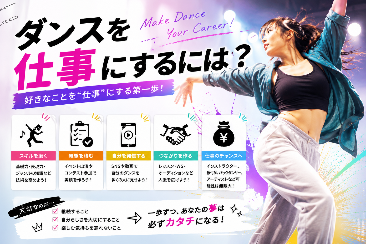 ダンサーってどんな毎日送ってるの？職業のリアルをゆるっと深掘りしてみた。【名古屋のダンスレッスンならナユタス名古屋栄校】