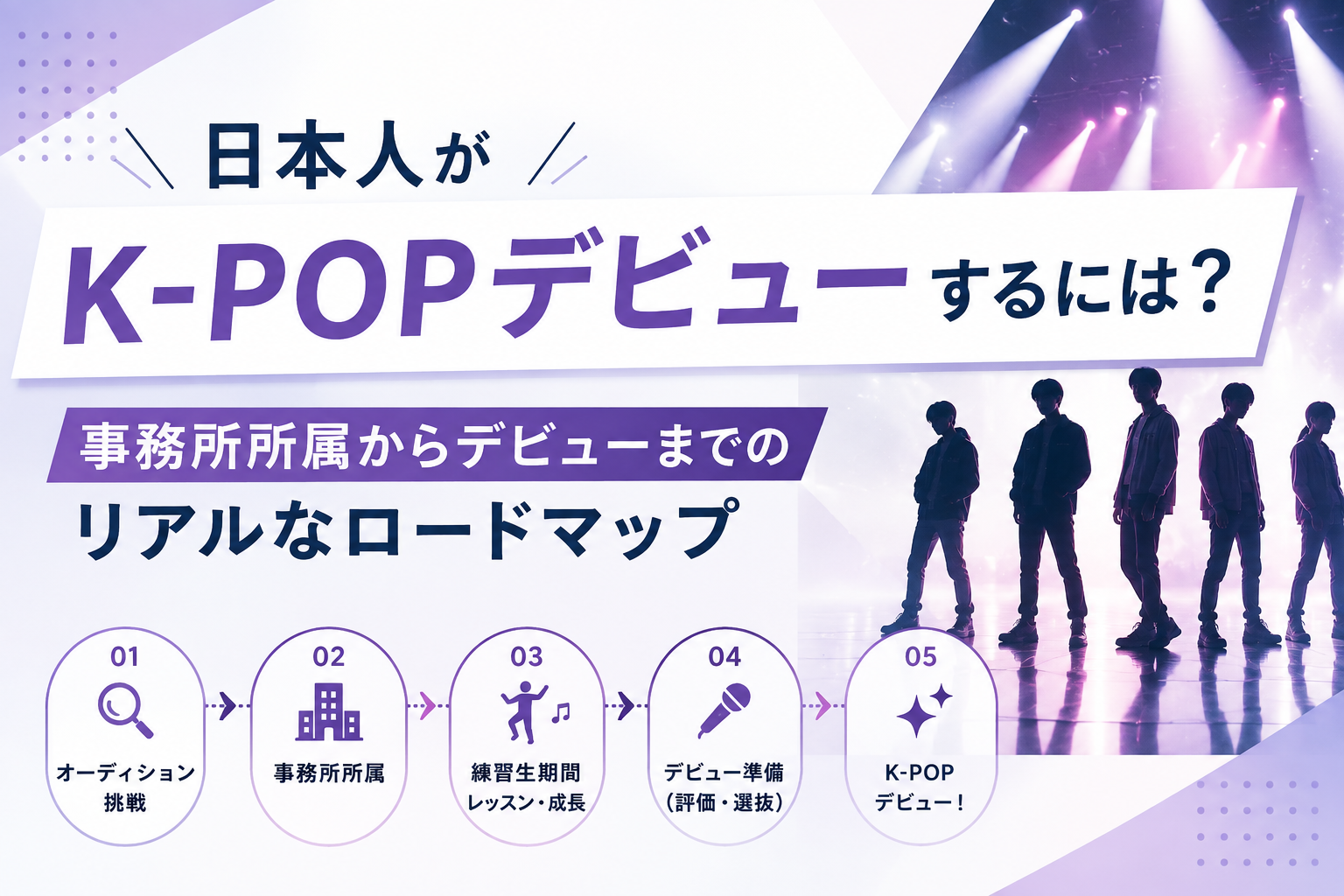 日本人がK-POPデビューするには？事務所所属からデビューまでのリアルなロードマップ【名古屋のダンススクールならナユタス名古屋栄校】