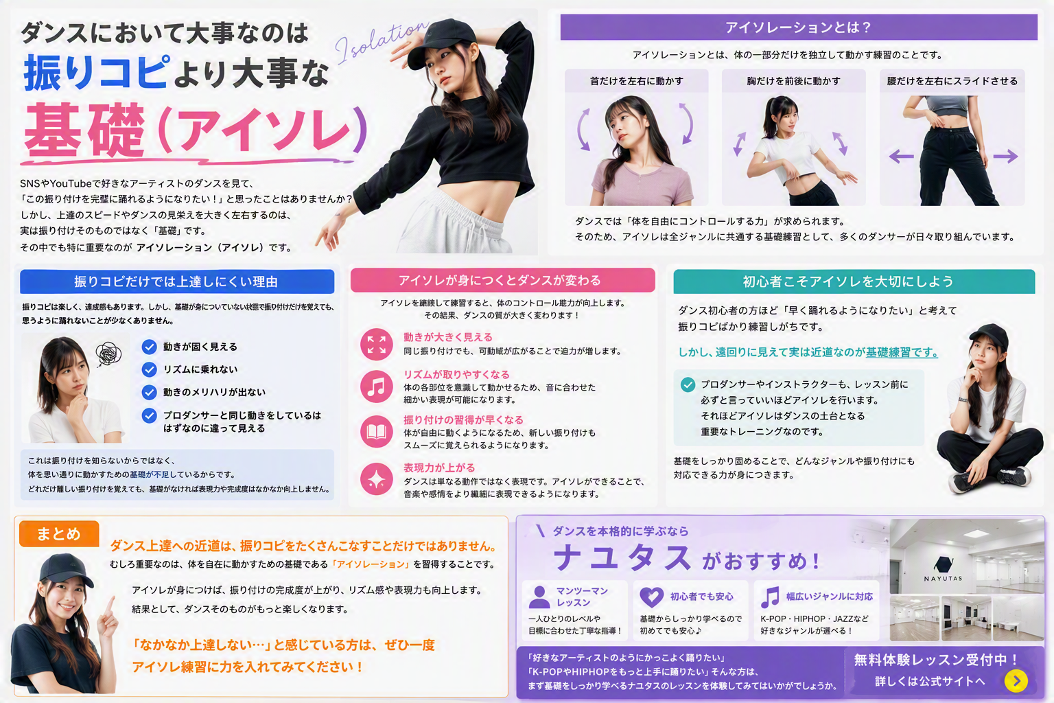 ダンスにおいて「振りコピ」も大事だけど「基礎（アイソレーション）はもっと大事な件