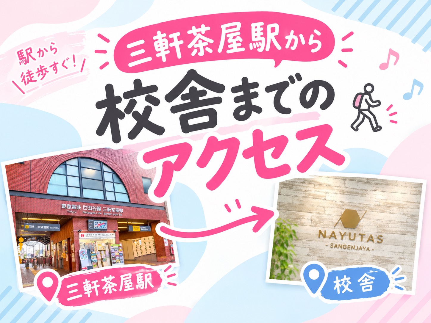 💃NAYUTAS三軒茶屋校のアクセス✨